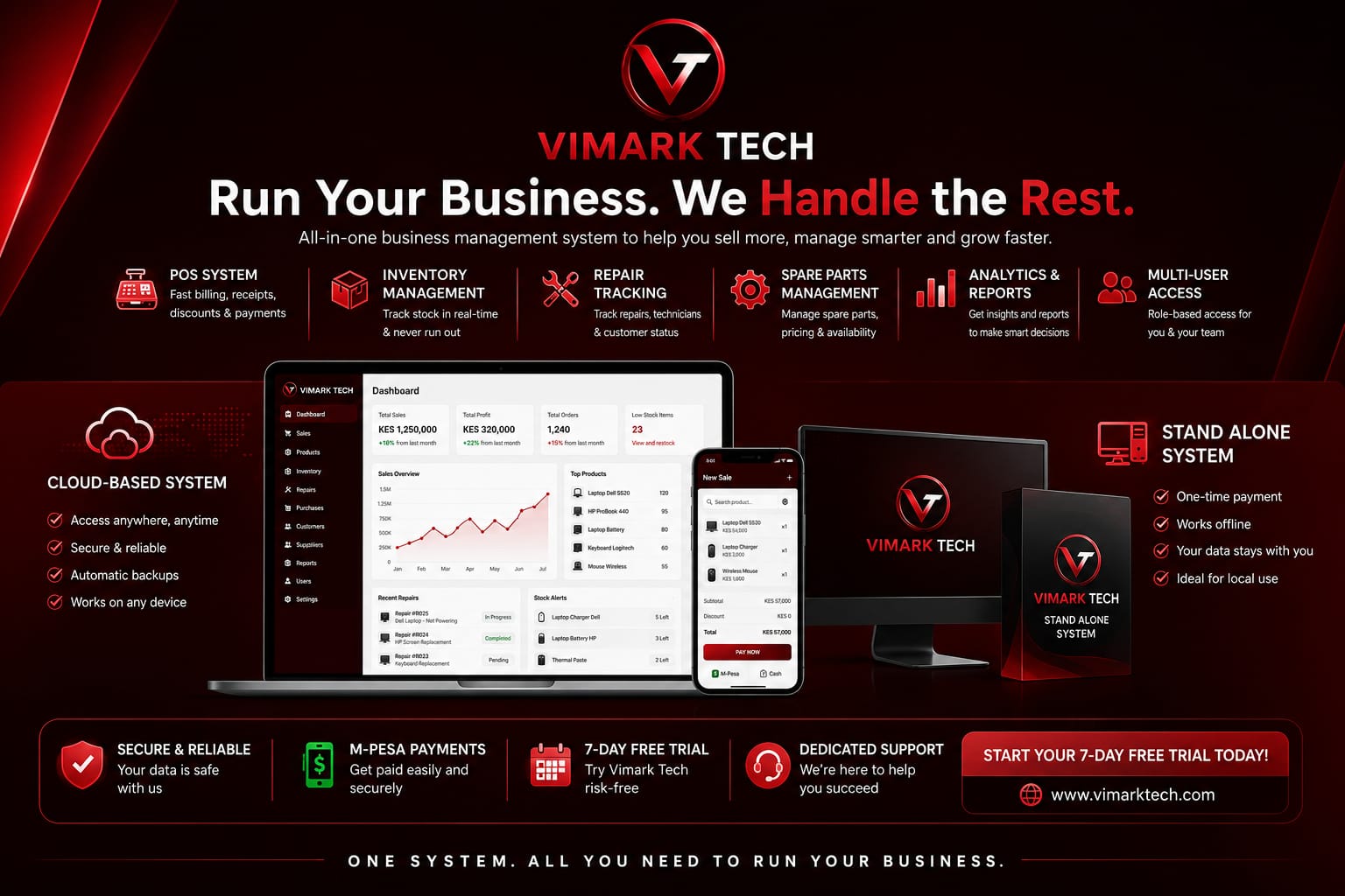 Vimark Tech Dashboard Overview - POS and Inventory Management System